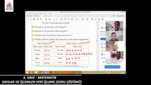 3.Sınıflar | Matematik | Sayılar ve İşlemler-Veri İşleme (Soru Çözümü)