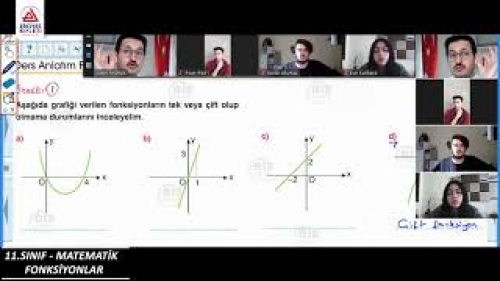 11.Sınıflar | Matematik | Fonksiyonlar
