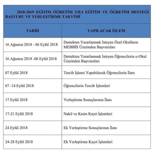 Erciyes Koleji
