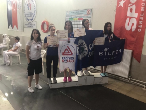 Altın Kulaçlar Türkiye Şampiyonasında!